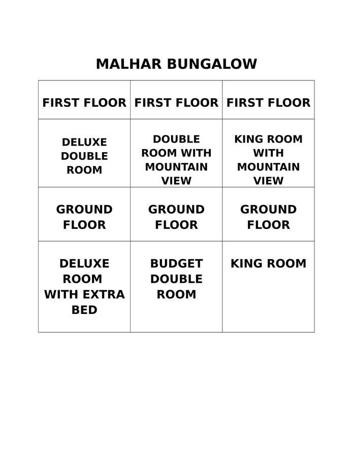 Malhar Bungalow Панчгани Екстериор снимка